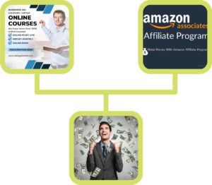 amazon _ online courses